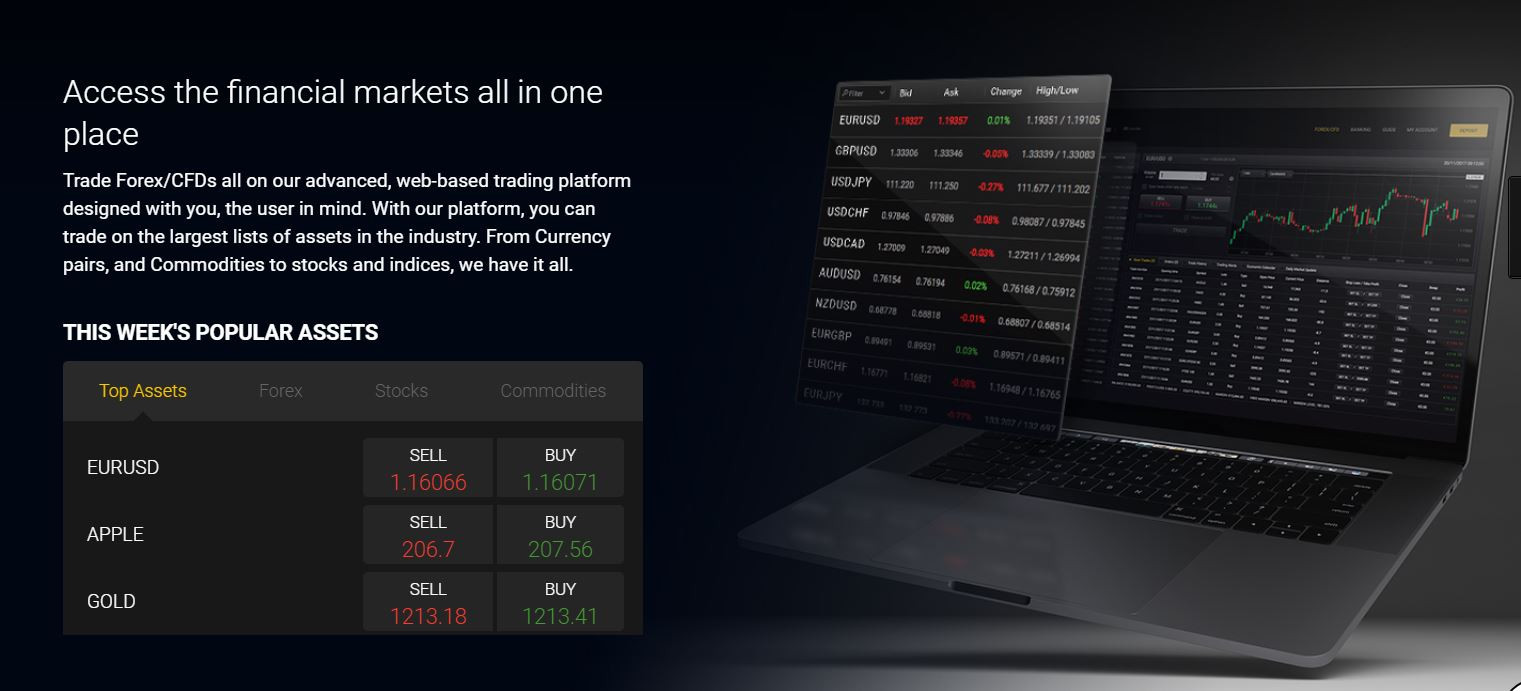 24 Stock Options Trade Review