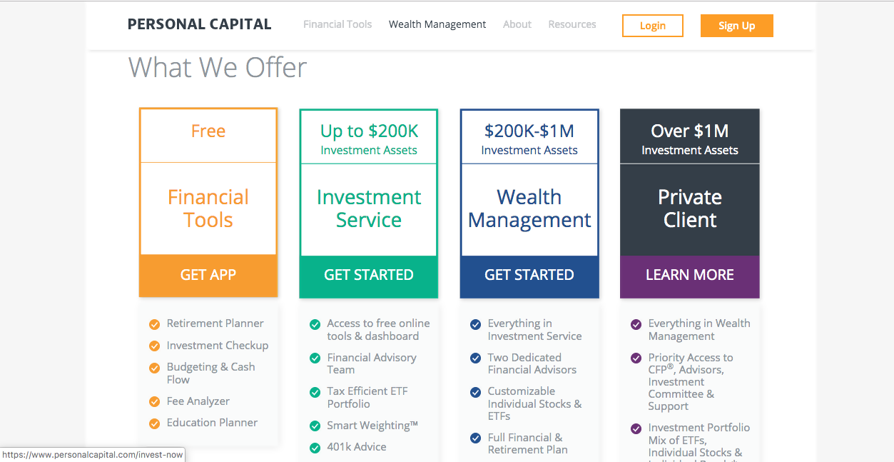 Personal Capital Advisor Review